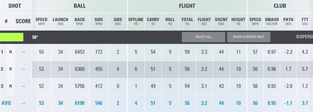 Srixon Q-Star Ultispeed with Trackline 2026 golf ball review