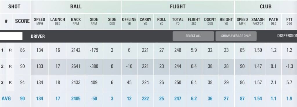 srixon q-star golf ball 2026 driver