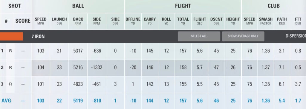 srixon q-star golf ball 2026 7 iron