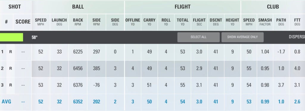 srixon q-star golf ball 2026 50 yards