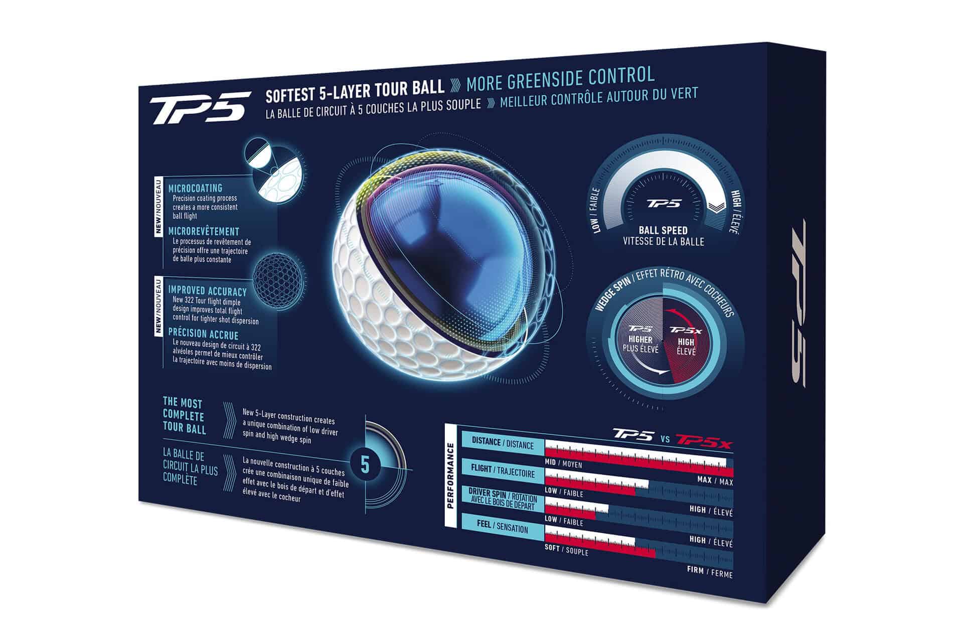 TaylorMade TP5 and TP5x 2026 golf balls